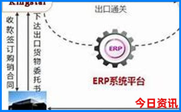 北京旅游攻略推荐